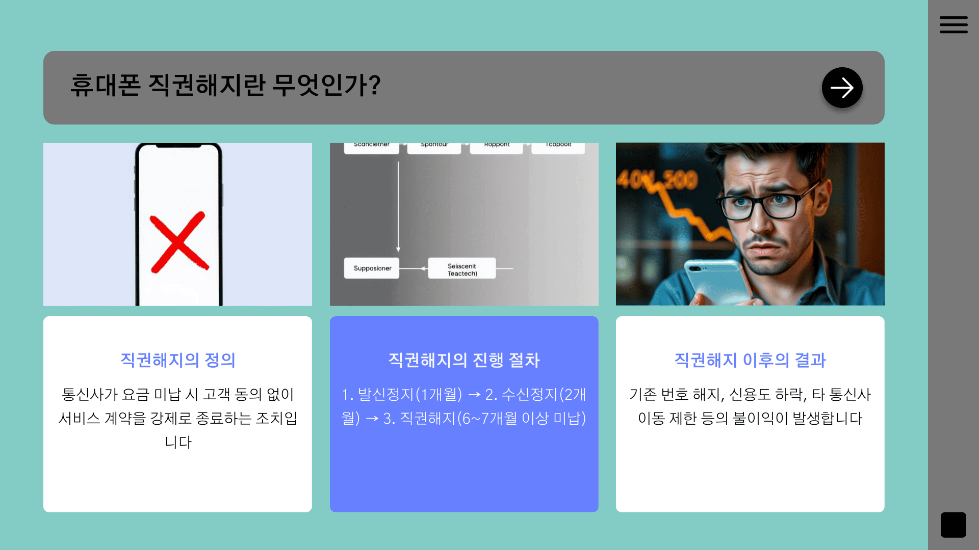 휴대폰 직권해지