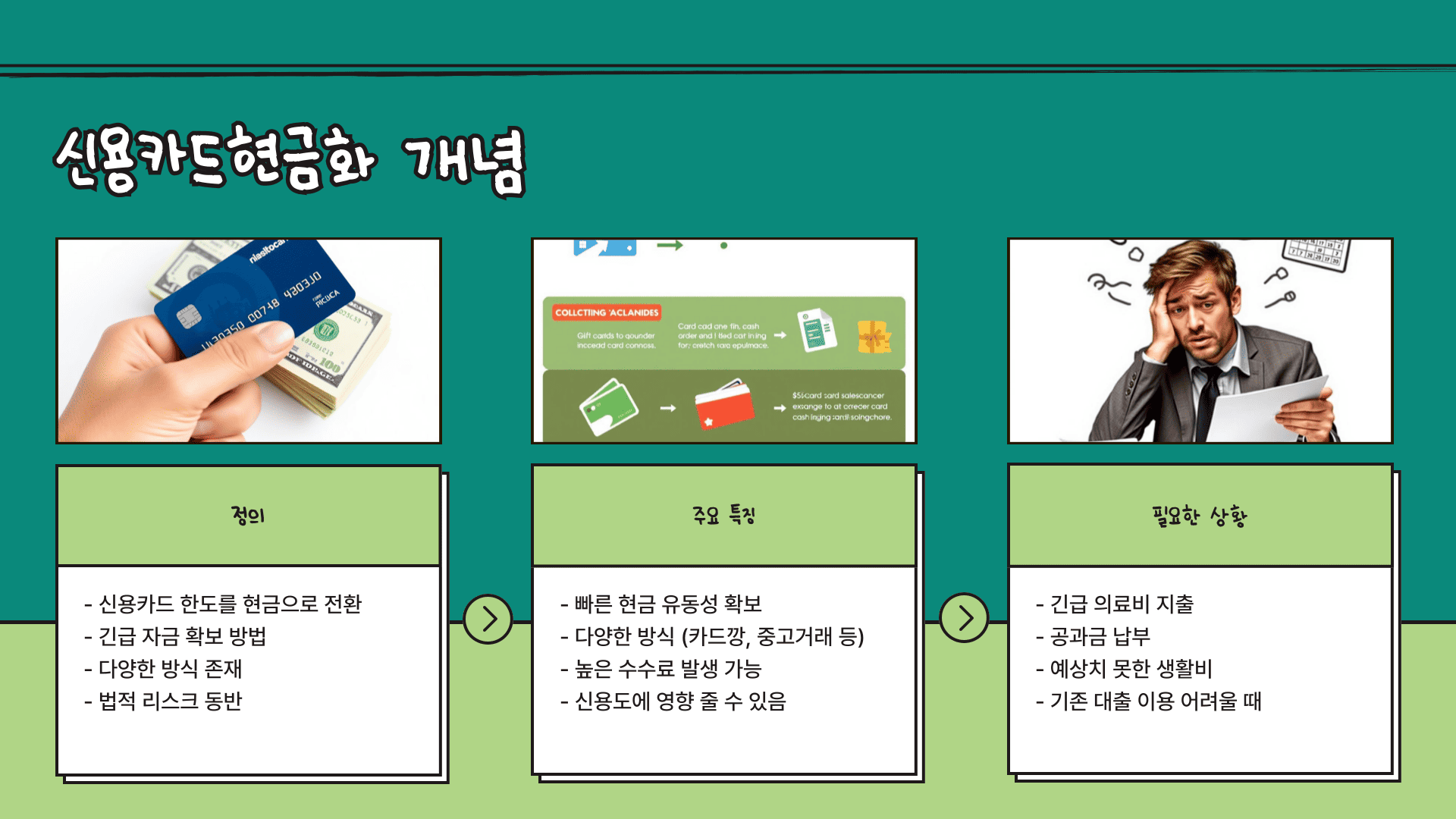 신용카드현금화