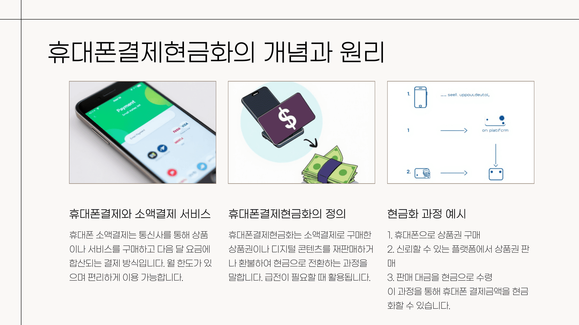 휴대폰결제현금화의 개념과 원리