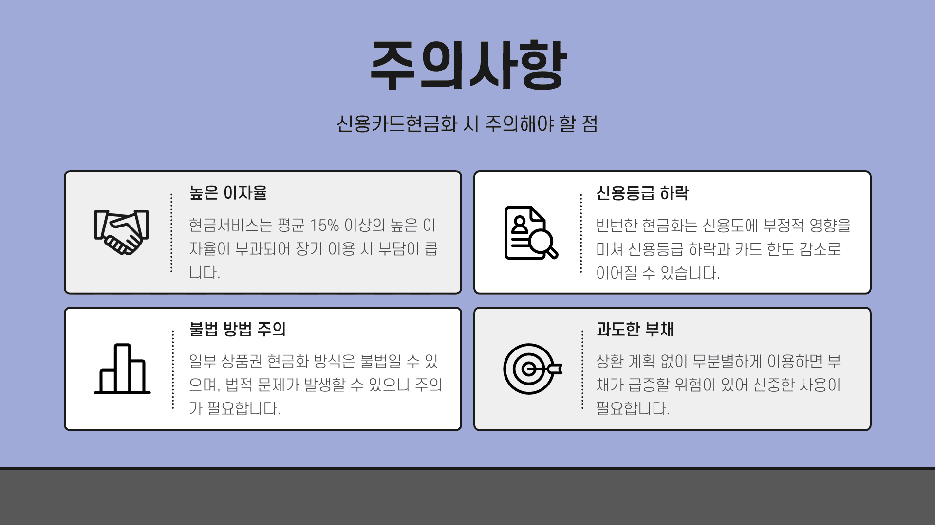 신용카드현금화