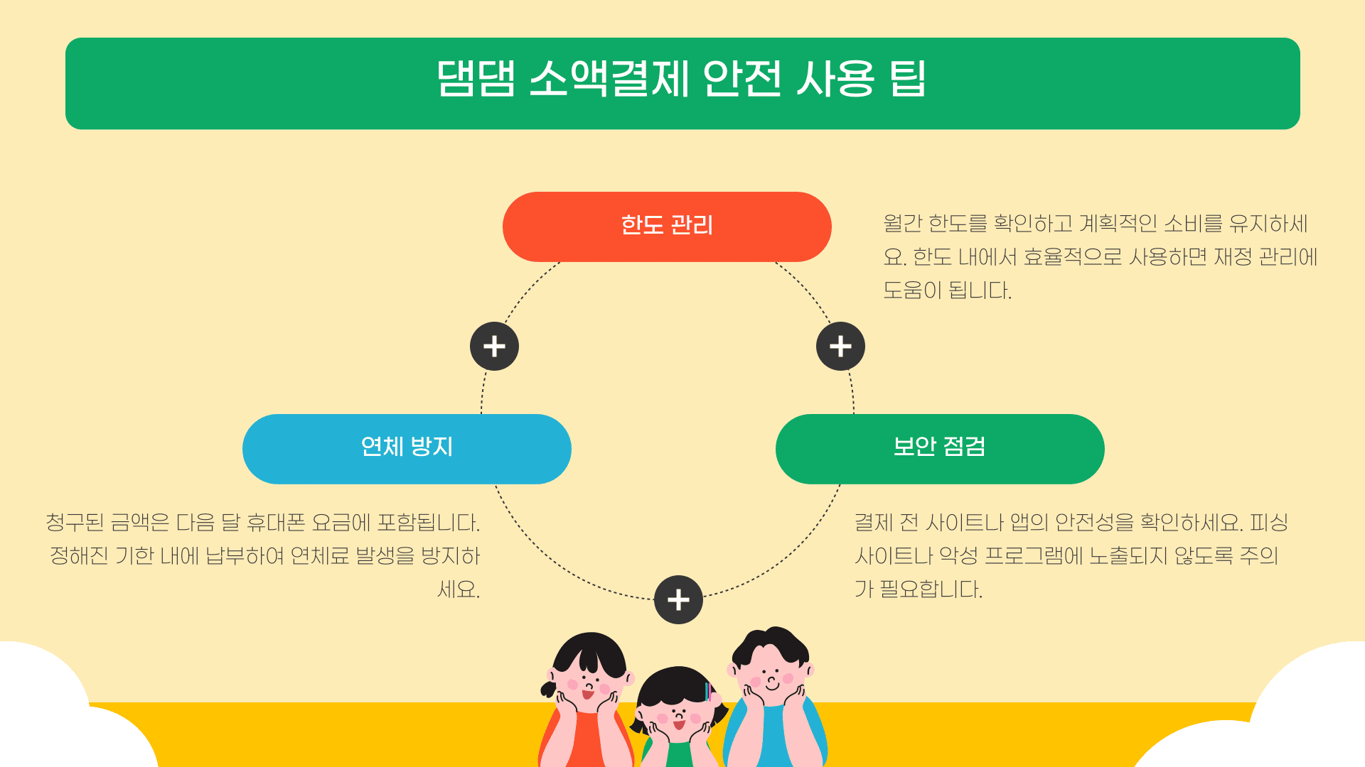 댐댐 소액결제 안전 사용 팁