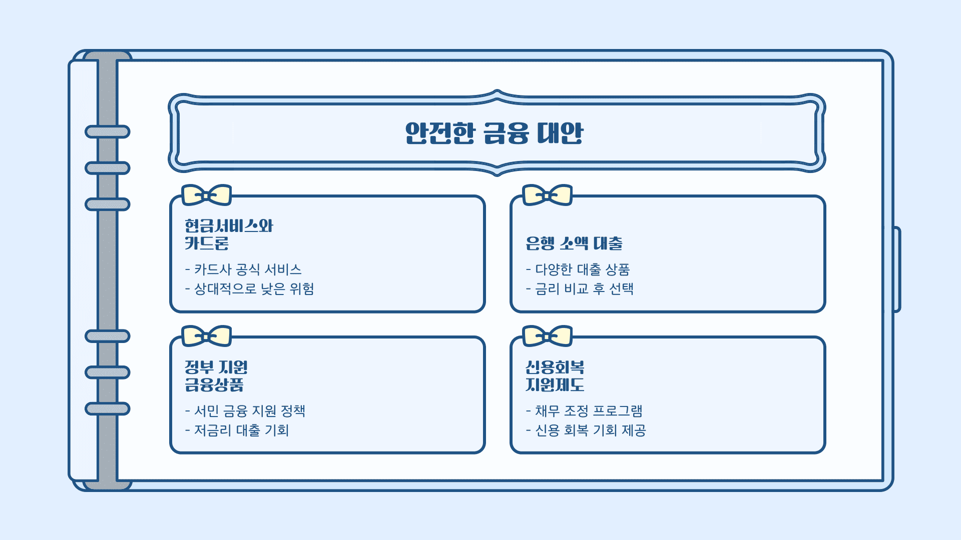 안전한 금융 대안
